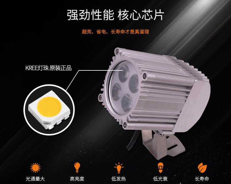 哪些因素影響LED投光燈價(jià)格？(圖2)