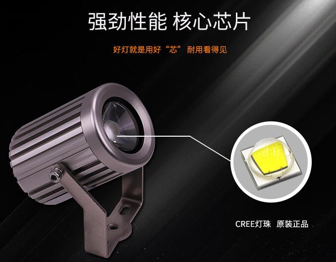 如何正確安裝led新款投光燈？(圖2)