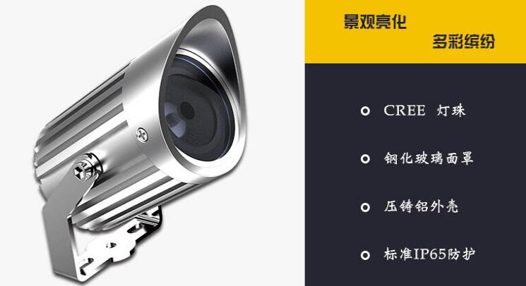 供應led投光燈需要考慮哪些問題？(圖2)